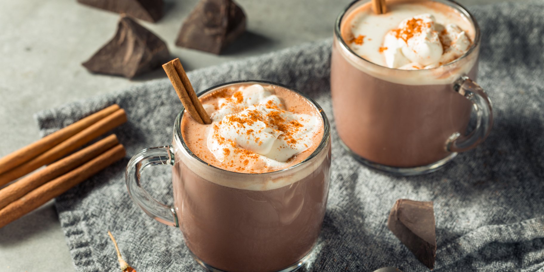 Мексиканський пряний гарячий шоколад