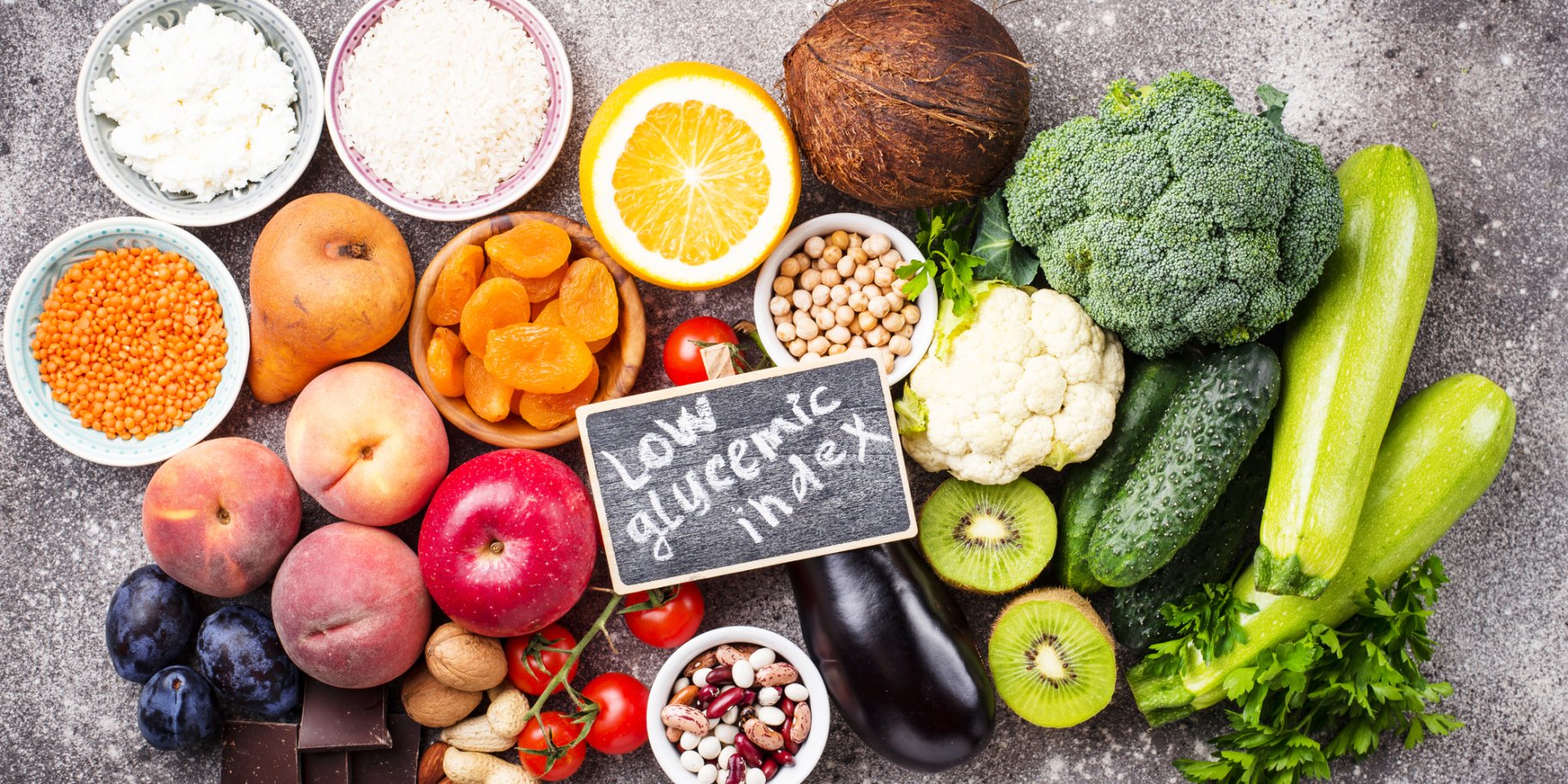 Глікемічний індекс