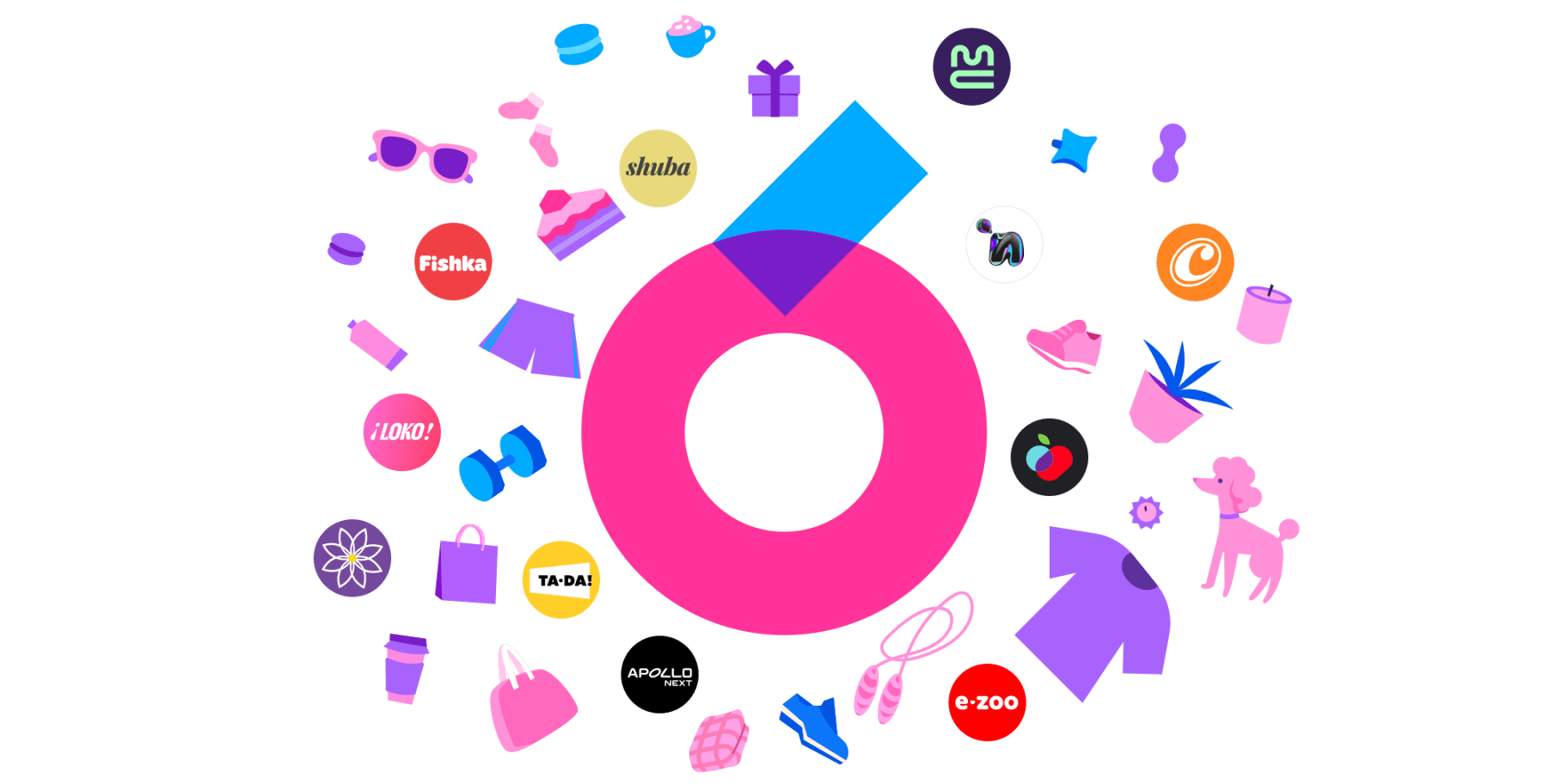 Реєструйся та отримай 50 балобонусів