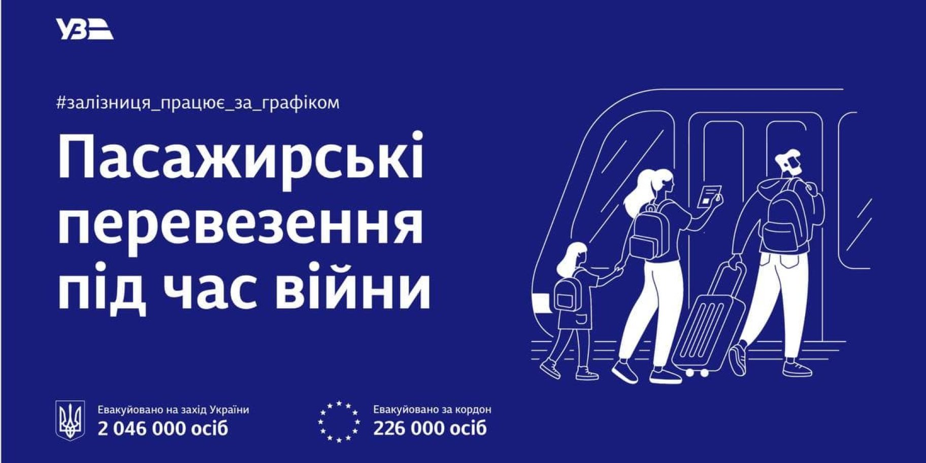 Пресс-служба Укрзализныци