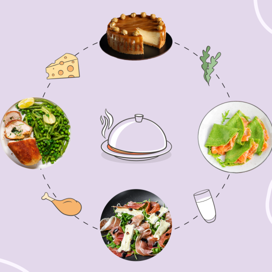 Цінотижики