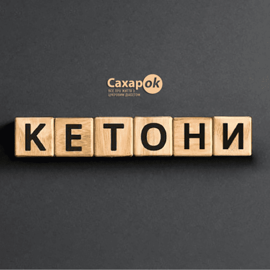 Кетони