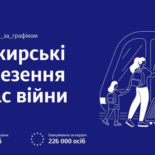 Пресслужба Укрзалізниці