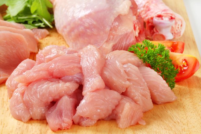 Мʼясо індички