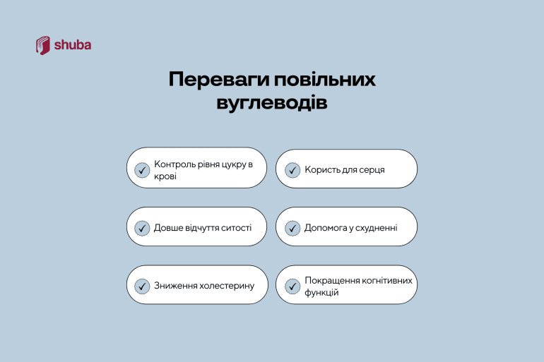 Переваги споживання повільних вуглеводів