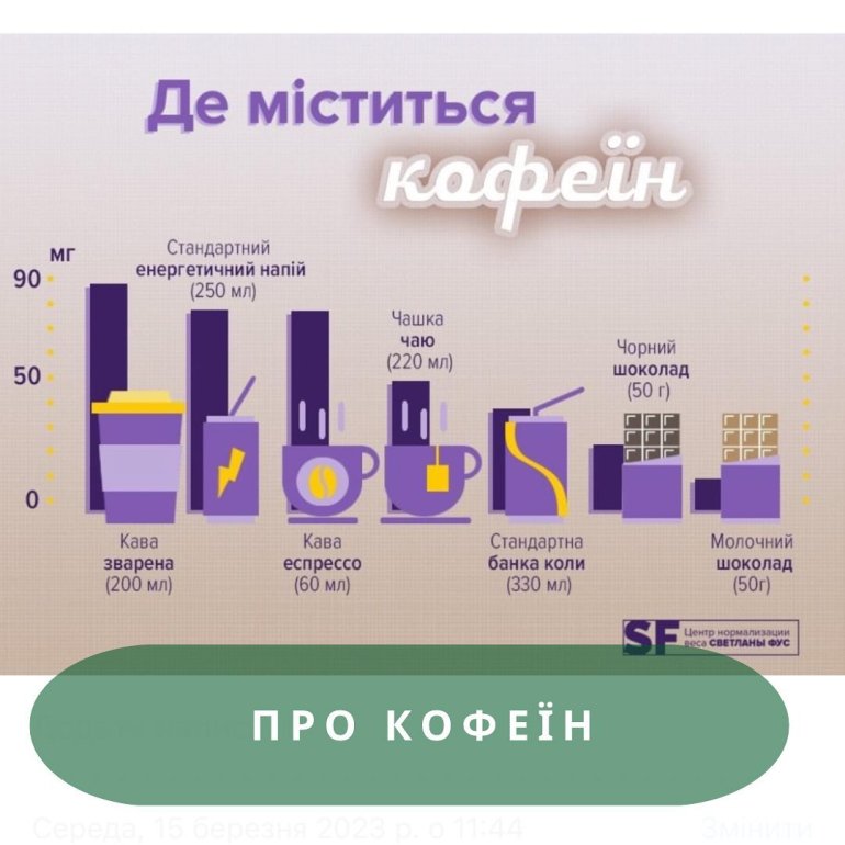 Фото: instagram.com/dietolog.fus/