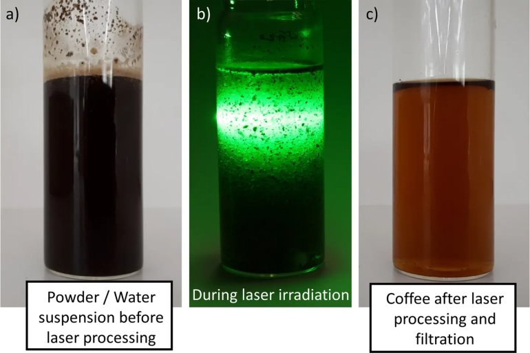 Метод приготовления кол брю с помощью лазера. Фото: newatlas.com